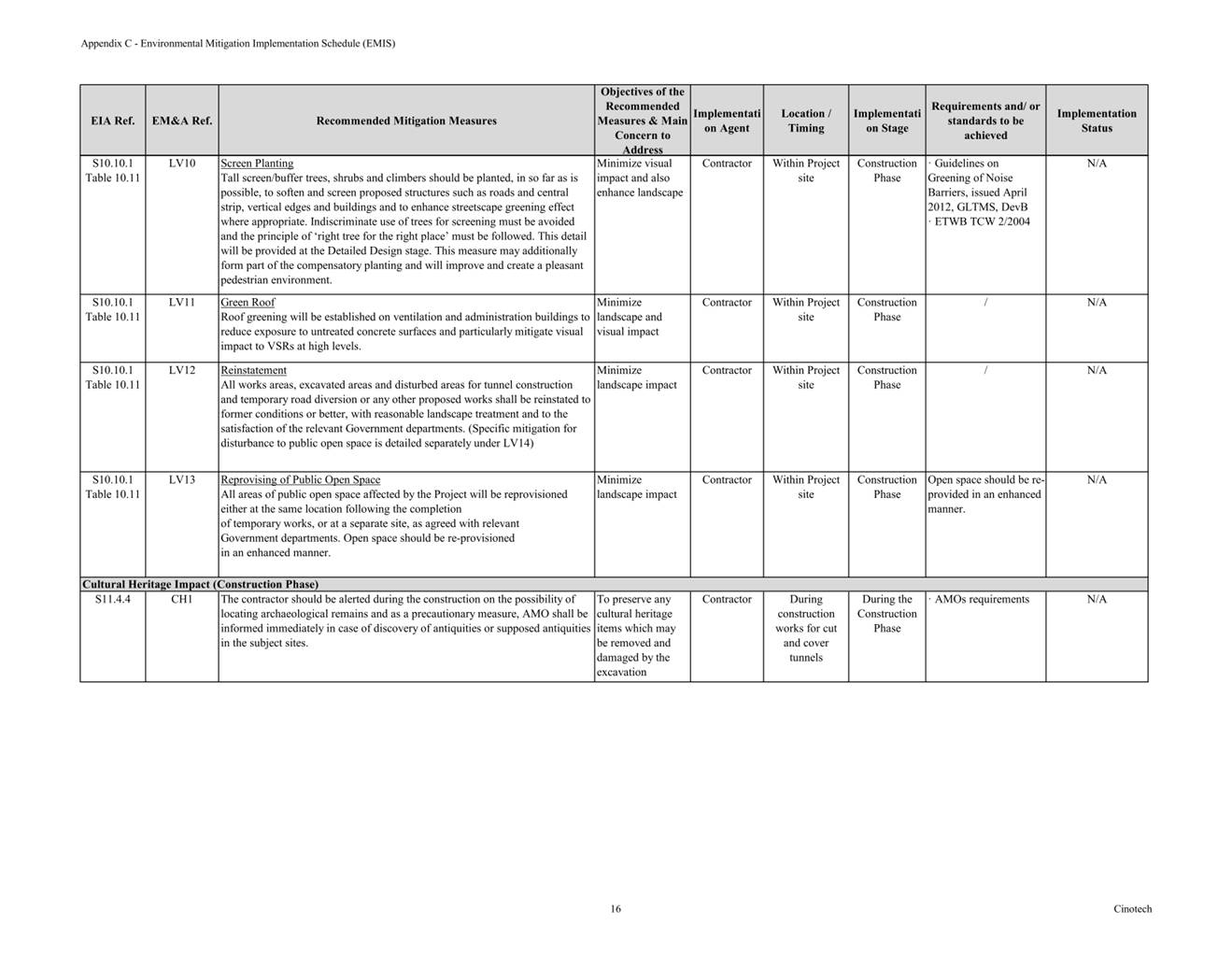 A close-up of a document
Description automatically generated with low confidence